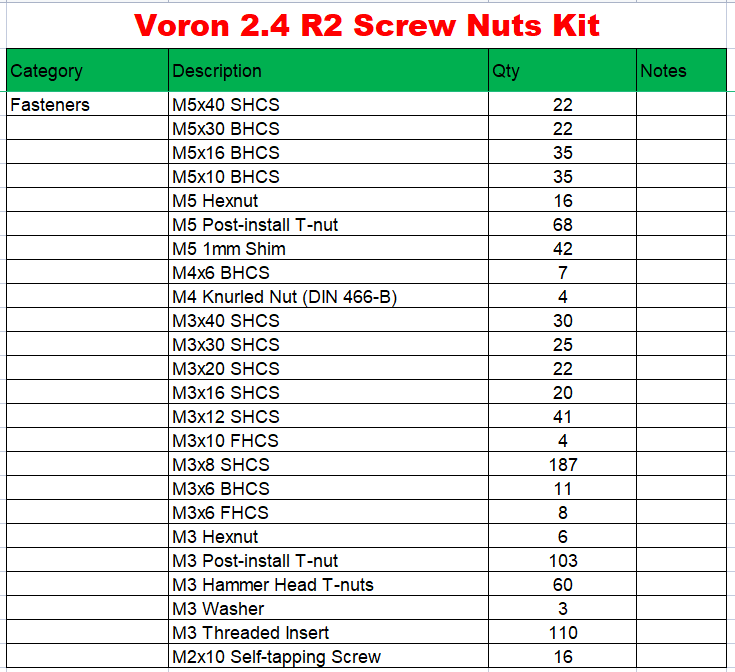 Imprimante 3D V2.4 R1/R2 brico - Voron 2.4 R2 Complete Kit avis et prix