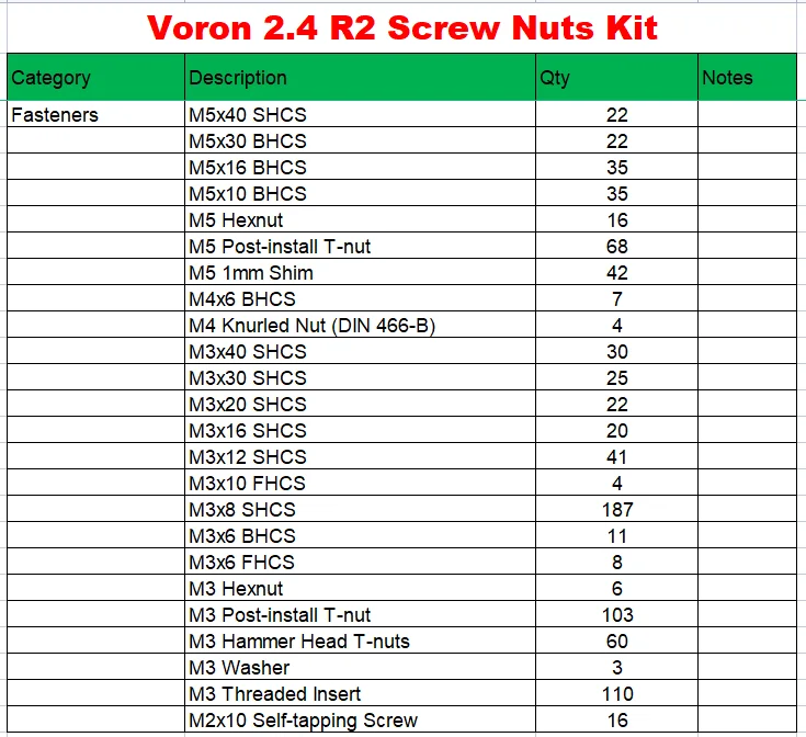 Kit de fixation complet pour i - Voron 2.4 R2 Complete Kit avis et prix