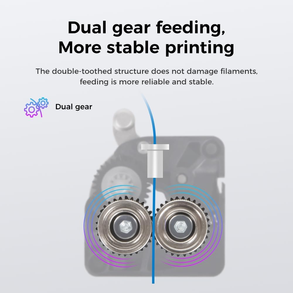 Kit d'extrudeuse à double engr - Direct Drive Dual Gear Extruder High Speed avis et prix