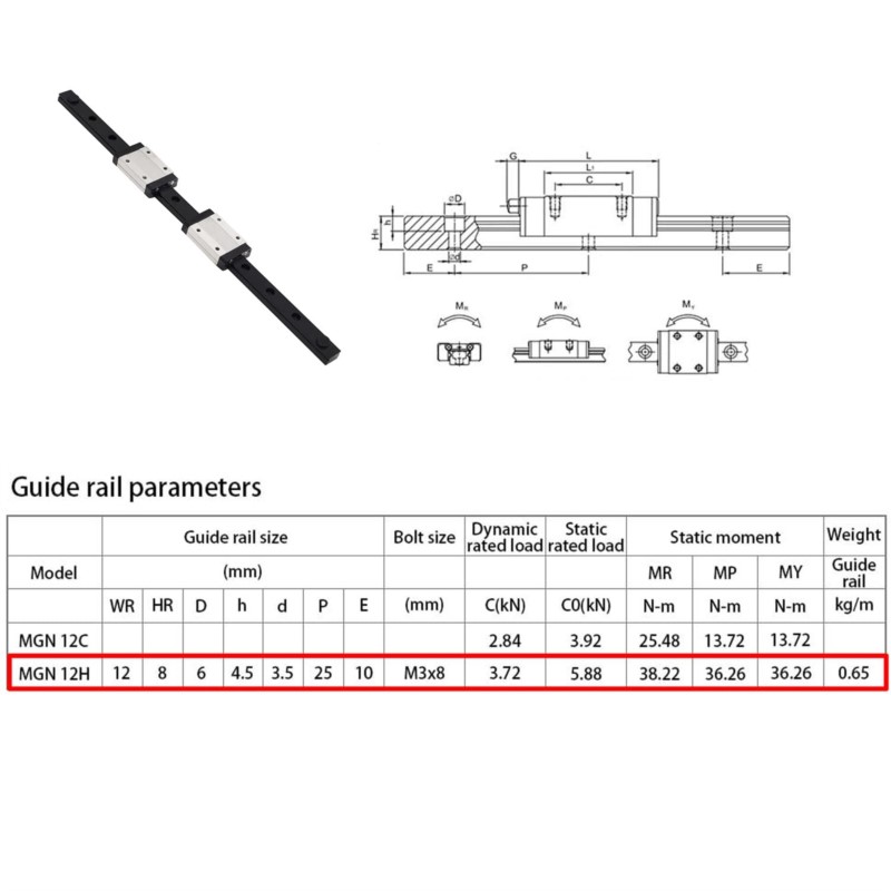 Rail de guidage coulissant lin - Linear Rail Mgn12H Set avis et prix