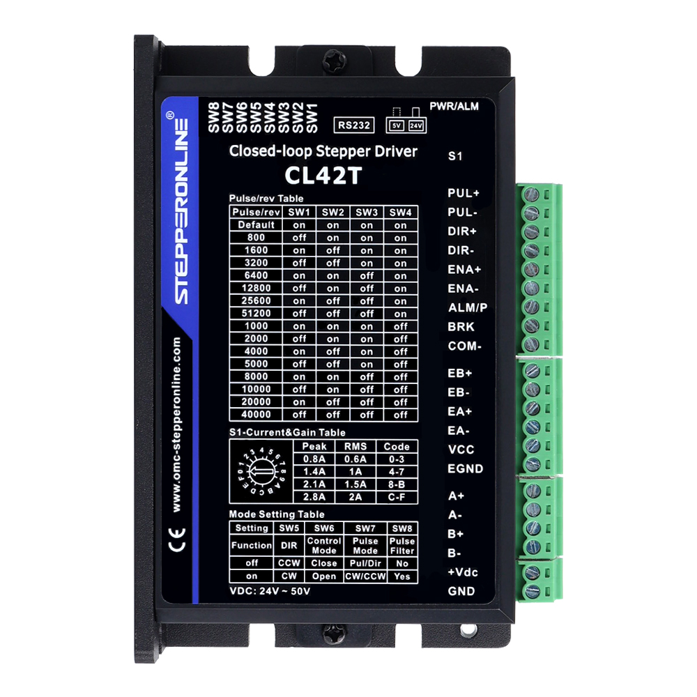 STEPPERONLINE Nema 17 Kit de p - Closed Loop Stepper Motor Nema 17 avis et prix