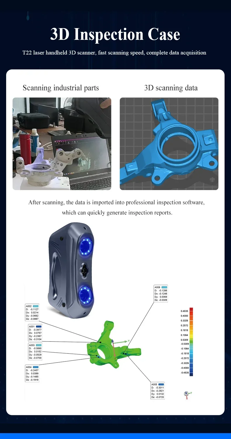 Scanner laser 3D portable de h - Handheld 3D Scanner High Precision avis et prix